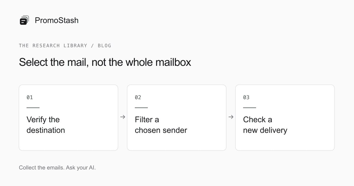 Select the mail, not the whole mailbox: Verify the destination → Filter a chosen sender → Check a new delivery