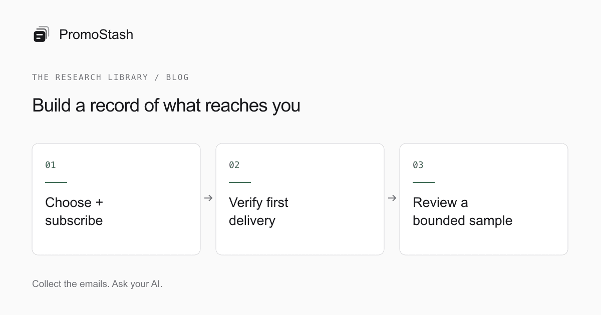 Build a record of what reaches you: Choose + subscribe → Verify first delivery → Review a bounded sample